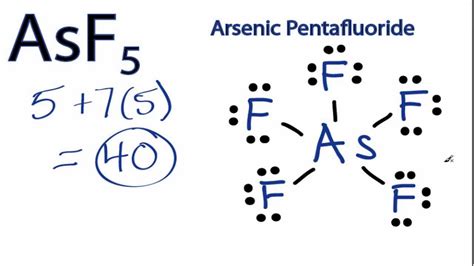 construct the orbital diagram for arsenic|lewis dot structure for arsenic.